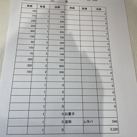 chu様