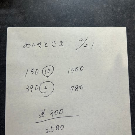 anyato様
