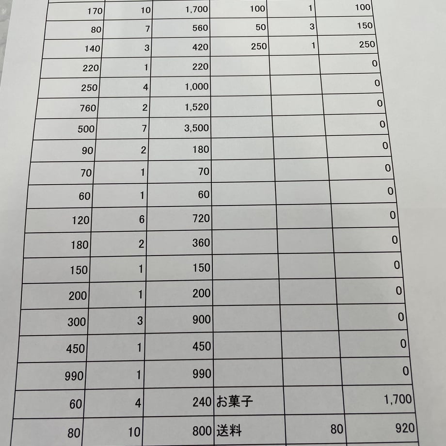 62f34bf323747f37d2bb07b8