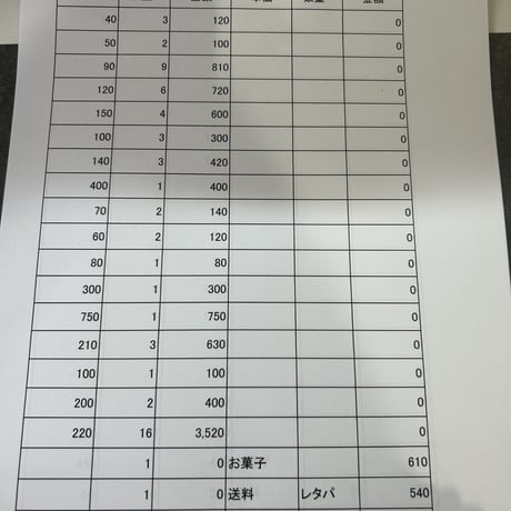 navi様レタパ