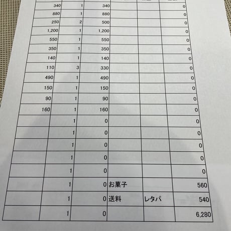 tonsato様
