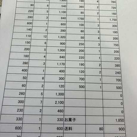 mayu様80