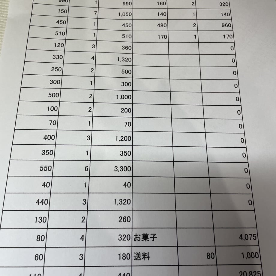 612205ff46e30e746c5b7dc0