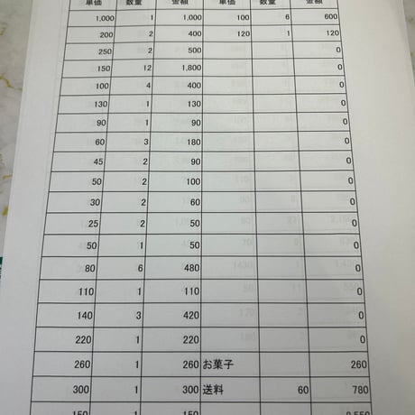 mkindex様60
