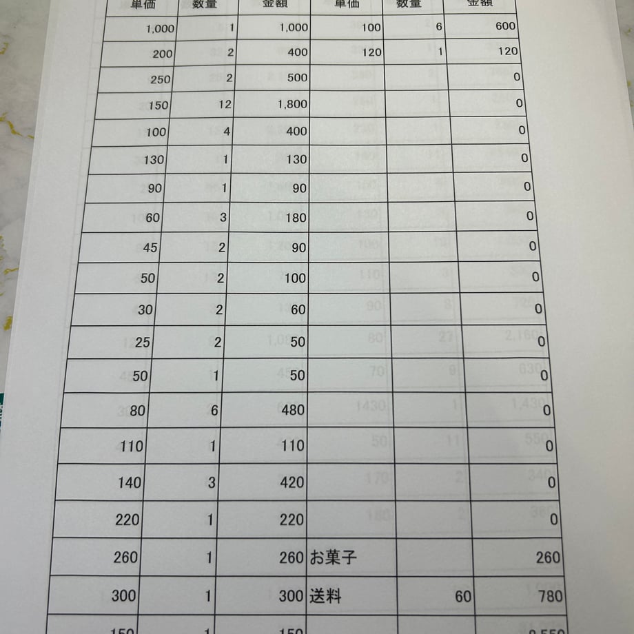 65e94e69eb496f003cb28d17