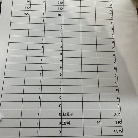 megmin様