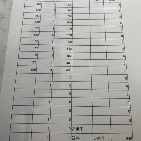 tonsato様レタパ