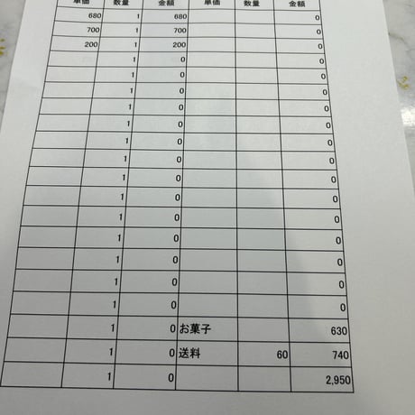 megmin様