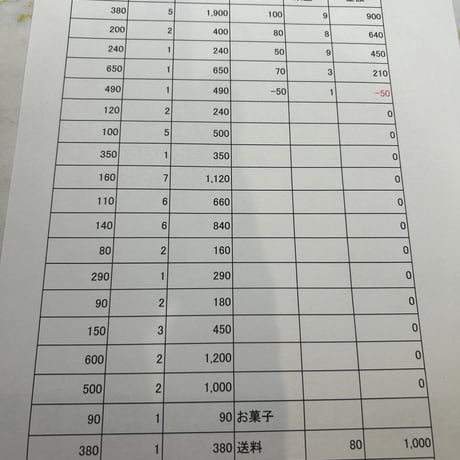 napooh様80