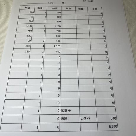 maho様
