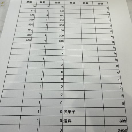 goto様