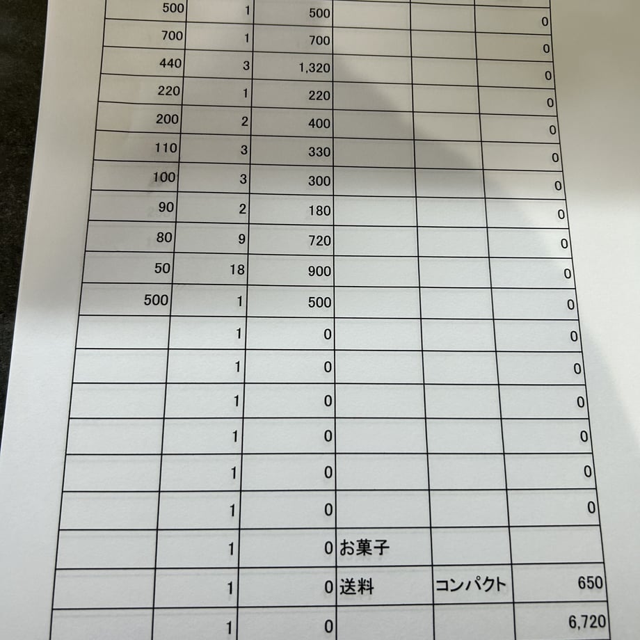 6359d56cbd5e4d2811a87308