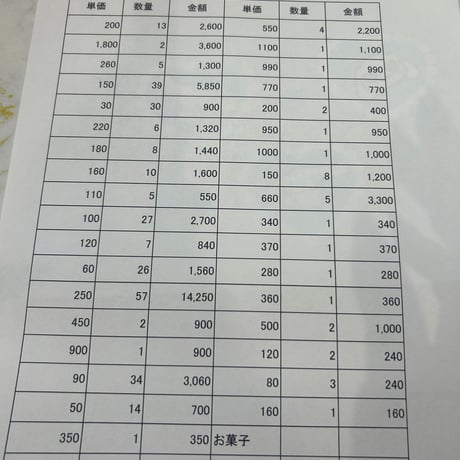 smama様80