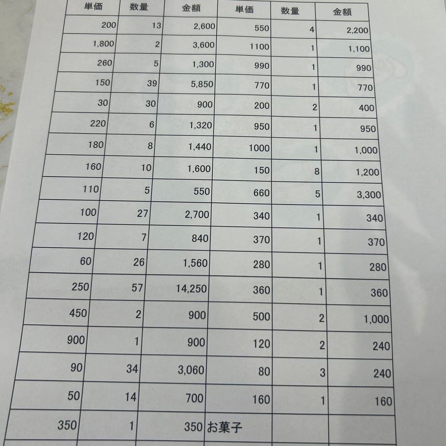 667398e4b859d3032900fba1