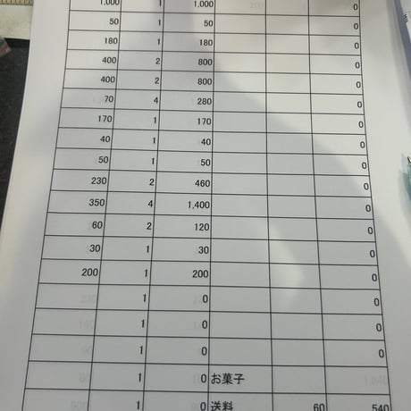 napooh様60