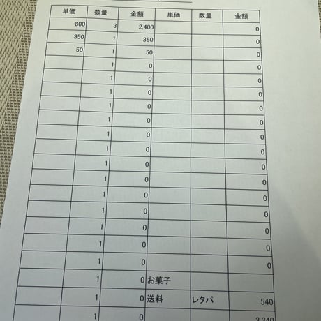 panda様