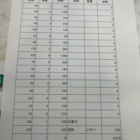 mkqueen様レタパ