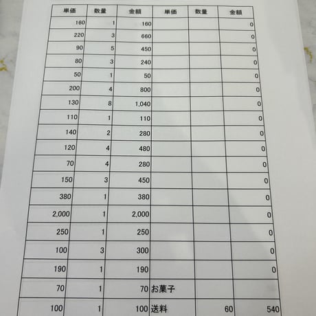tonsato様60
