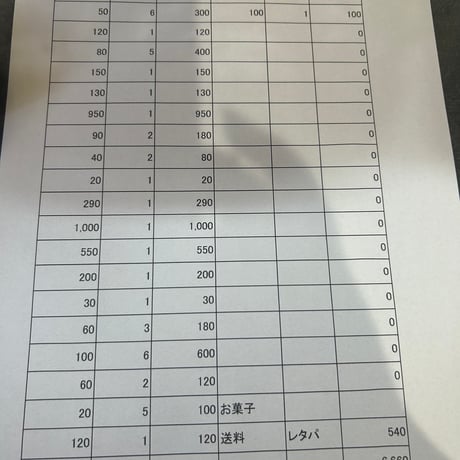 mk様レタパ