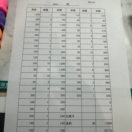 kykoi様80