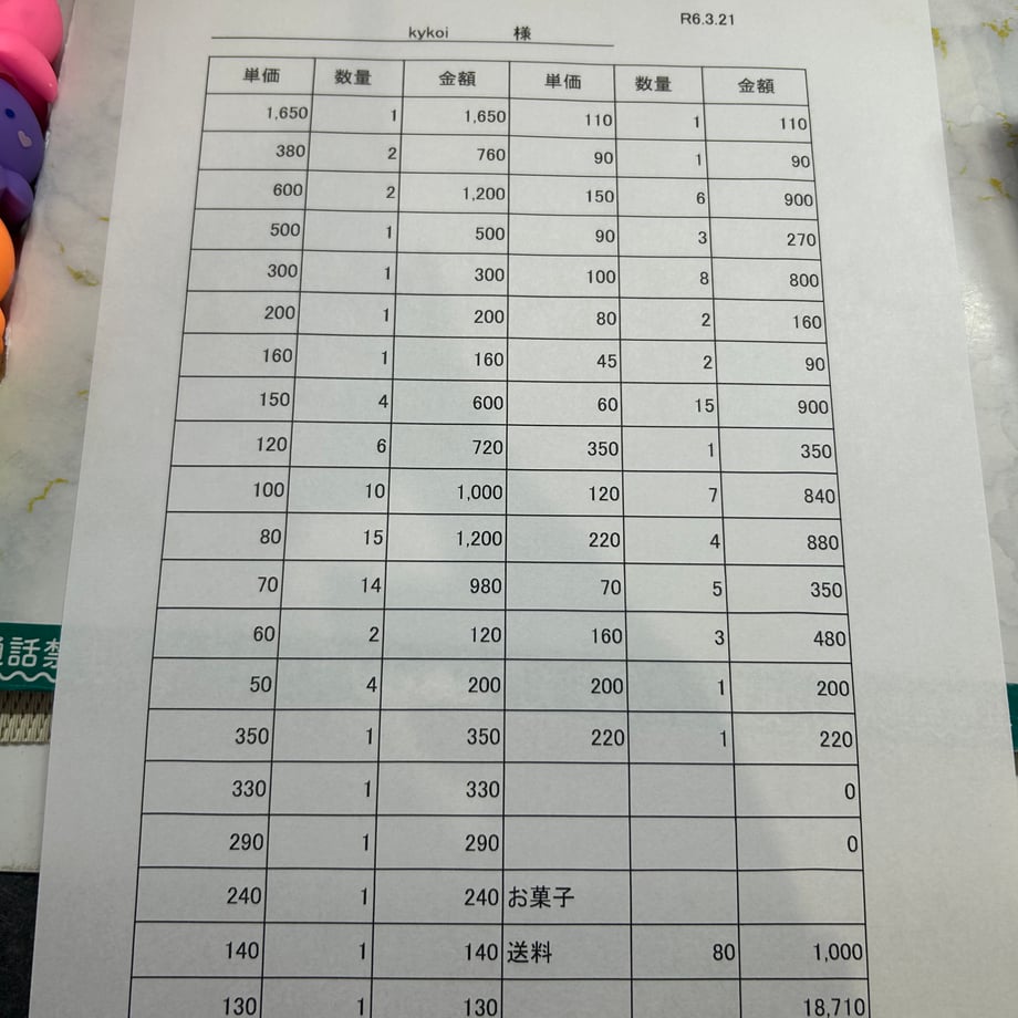 65fb8aaed2f410024d59604e