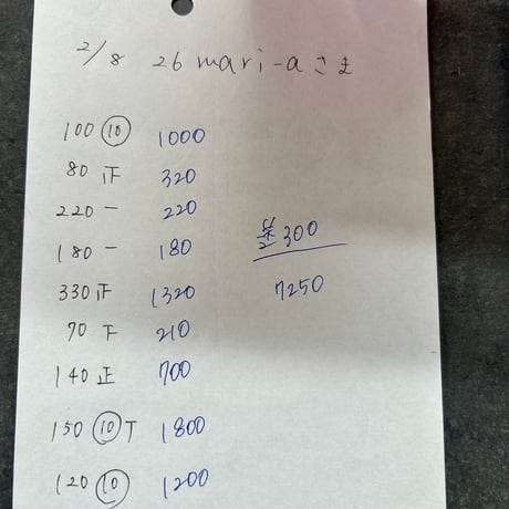 maria様