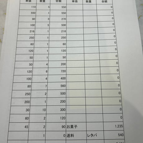 シャコタン様レタパ