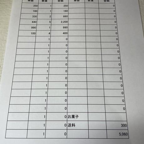 chu様