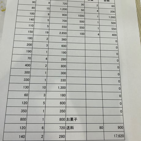 maria様80
