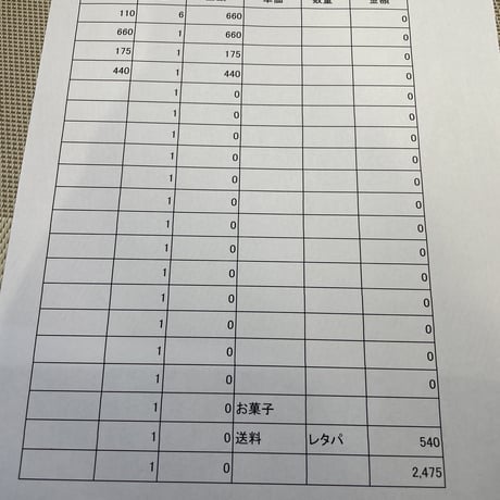 moery様
