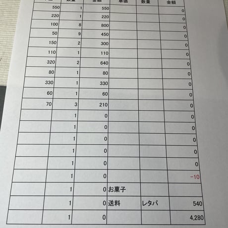 ふわ様
