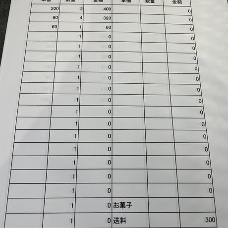 panda様
