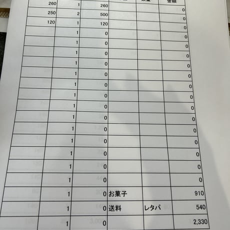 akitakuma様