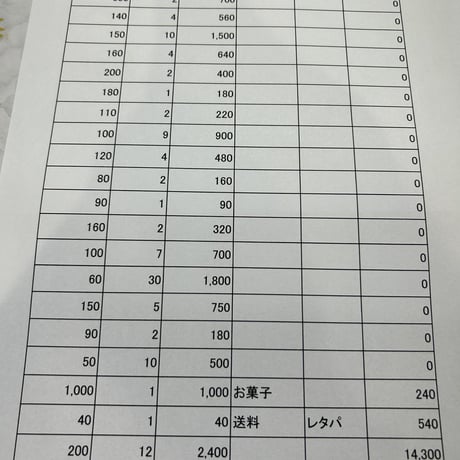 goto様レタパ