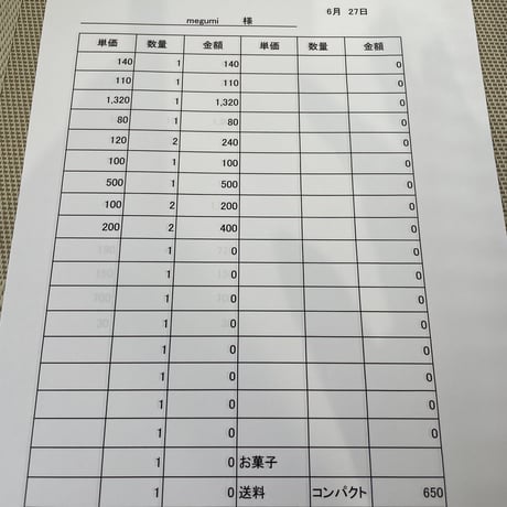 megumi様