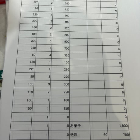 mmm様60