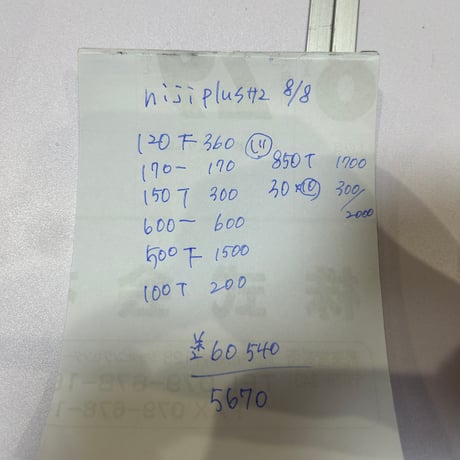 niji様60