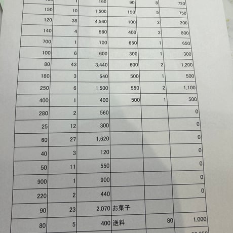 smama様80