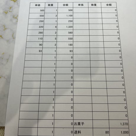 chii様80