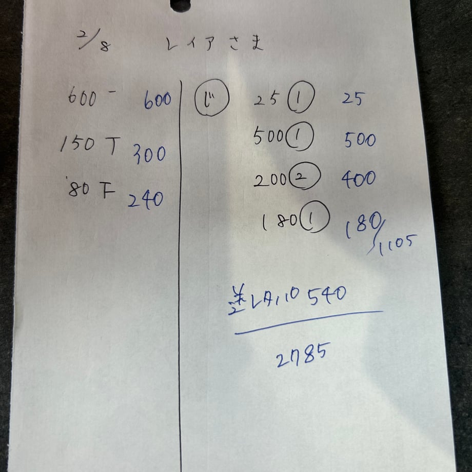 65c45bed5d272d024c905004