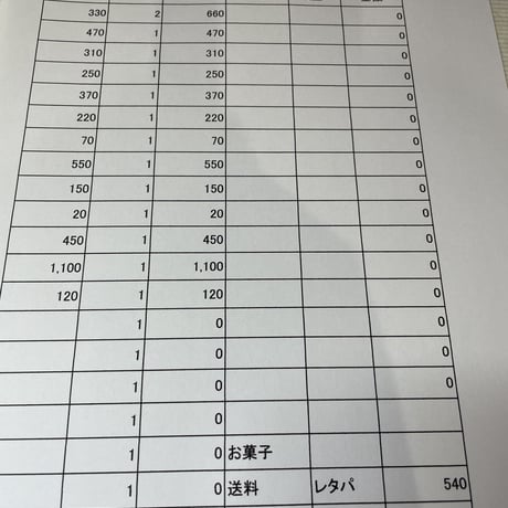 naname様