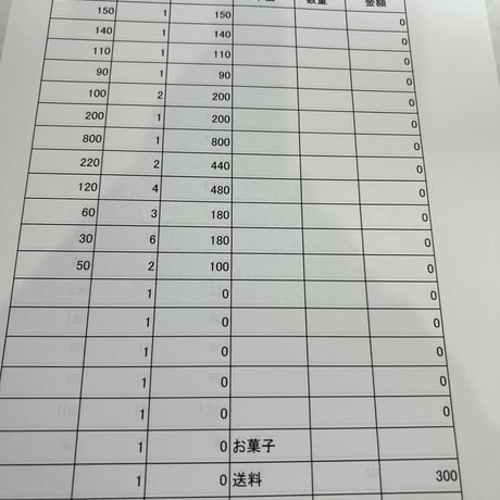 tonsato様