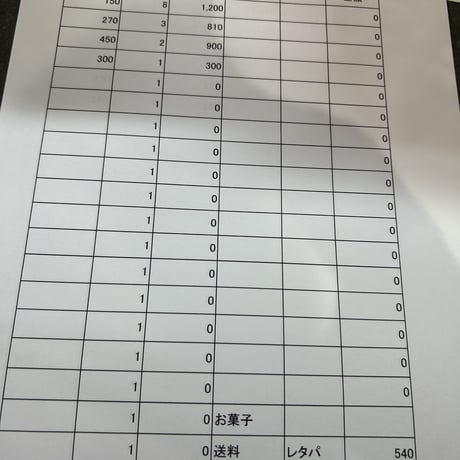 chiii様レタパ