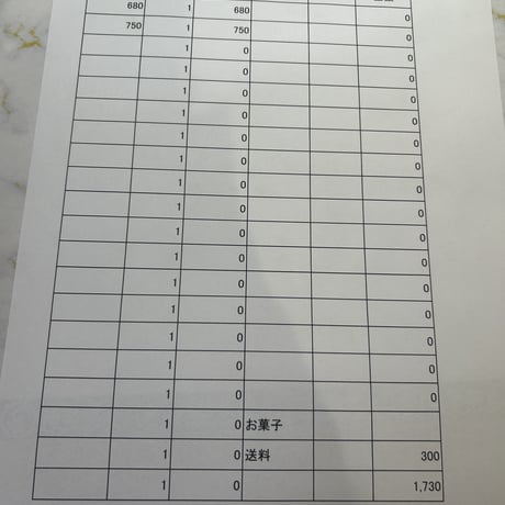 megmin様
