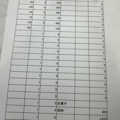 goto様