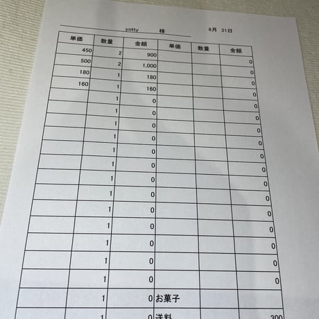 yotty様