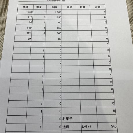 lokas様