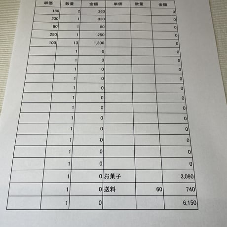 sogakumi様