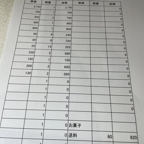 moery様
