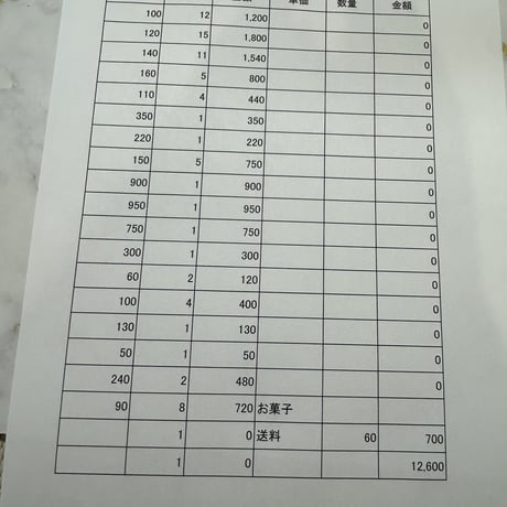 tonsato様60